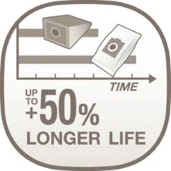 AEG S-bag GR201M - Stofzuigerzakken - 12 Stuks -Leifheit Store 1200x1200 1008