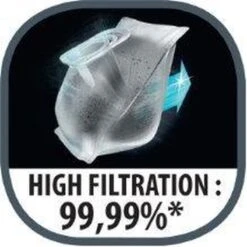 Rowenta Hygiëne+ ZR2005 - Stofzuigerzakken - 4 Stuks 12 Rowenta Hygiëne+ ZR2005 - Stofzuigerzakken - 4 Stuks -Leifheit Store 1200x1200 1038