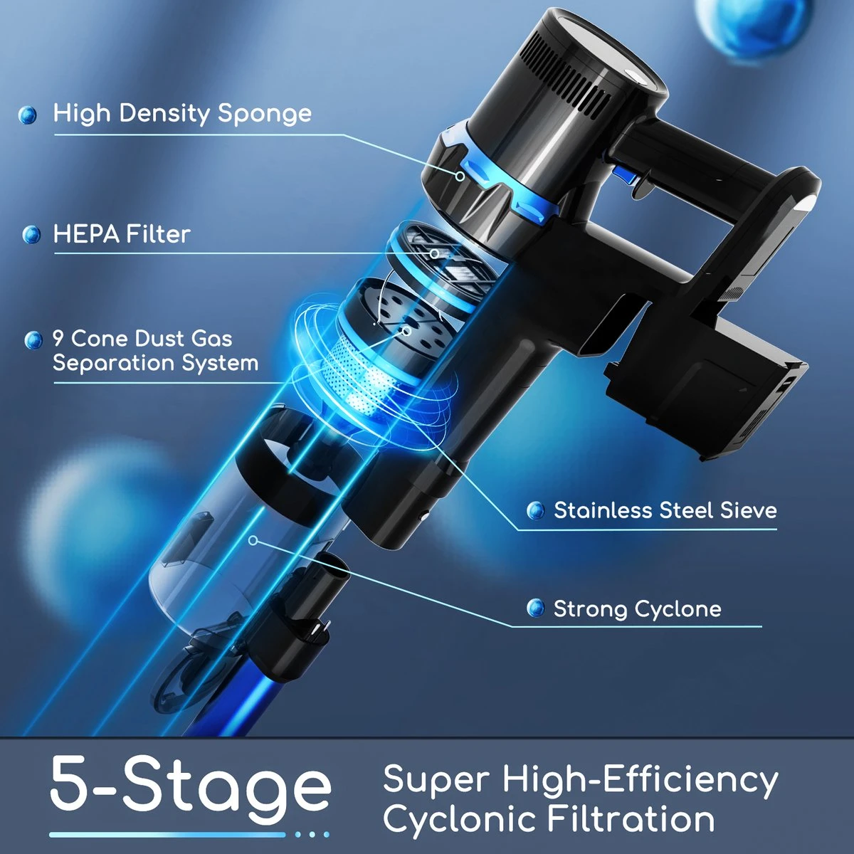 Aigostar 4 In 1 Steelstofzuiger Draadloos - Steelstofzuigers - Kruimelzuiger Functie - 250W - 2700Pa - Willie 33A3O - Wit 2 Aigostar 4 In 1 Steelstofzuiger Draadloos - Steelstofzuigers - Kruimelzuiger Functie - 250W - 2700Pa - Willie 33A3O - Wit - Afbeelding 2