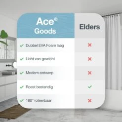 ACE Goods Vloertrekker Met Steel – Vloerwisser Badkamer - Trekker Douche – Raamwisser Verstelbaar – Watertrekker - Incl Ophanghaak -Leifheit Store 1200x1200 11