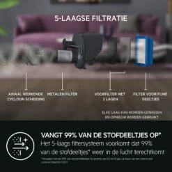 AEG AS52AB18BN Animal 5000 Steelstofzuiger - Stofzuiger Draadloos - Zakloos - Dierenhaar -Leifheit Store 1200x1200 1260