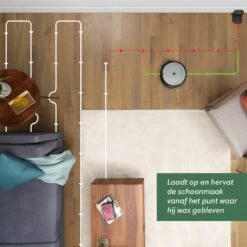 IRobot® Roomba® I1 Robotstofzuiger -Systematisch Schoonmaken - Bediening Via App En Stem - Geschikt Voor Huisdieren - I1156 -Leifheit Store 1200x1200 1284