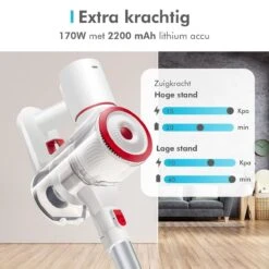 CleanDays® Snoerloze Stofzuiger V12 Steelstofzuiger - Met Kruimelzuiger - Turbostand - LED Verlichting - Sterke Zuigkracht - Draadloos Zonder Zak 4 In 1! Inclusief Muurbeugel -Leifheit Store 1200x1200 1287