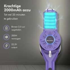 Motionflow Steelstofzuiger Draadloos Zonder Zak - 6 Delige Set - 200 Watt - Uitwasbaar Filter - Ophangsysteem -Leifheit Store 1200x1200 1483