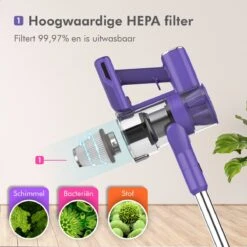 Motionflow Steelstofzuiger Draadloos Zonder Zak - 6 Delige Set - 200 Watt - Uitwasbaar Filter - Ophangsysteem -Leifheit Store 1200x1200 1484