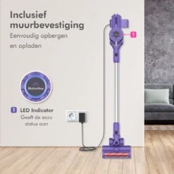 Motionflow Steelstofzuiger Draadloos Zonder Zak - 6 Delige Set - 200 Watt - Uitwasbaar Filter - Ophangsysteem -Leifheit Store 1200x1200 1489