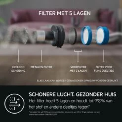 AEG AP71UB14GG Ultimate 7000 - Steelstofzuiger - Stofzuiger Draadloos - Zakloos - Dierenhaar -Leifheit Store 1200x1200 1567