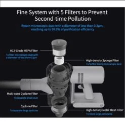 Dreame V10 Cordless Vacuum Cleaner - Steelstofzuiger 23 Dreame V10 Cordless Vacuum Cleaner - Steelstofzuiger -Leifheit Store 1200x1200 1607