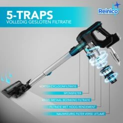 Reinico® - Stofzuiger - Vacuum Cleaner -12Kpa Krachtige Zuigstokstofzuiger - 6 In 1 Snoerloze Steelstofzuiger - 2200mAh Batterij - 440*330*190mm - Handheld - Zwart - EU-stekker -Leifheit Store 1200x1200 1677
