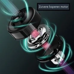 Merkloos Bureau Stofzuiger - Auto Stofzuiger Draadloos - Stofzuiger Thuis En Auto - Zwart Complete Set 14 Merkloos Bureau Stofzuiger - Auto Stofzuiger Draadloos - Stofzuiger Thuis En Auto - Zwart Complete Set -Leifheit Store 1200x1200 1875