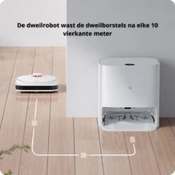 Xiaomi Dweilrobot Pro - Volledige Dweilrobot Met Cleaning Station - Robotstofzuiger Met Dweilfunctie - Geschikt Voor Alle Vloertypes -Leifheit Store 1200x1200 1912