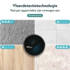 Eziclean Aqua-Connect X850 – Dweilrobot – Robotstofzuiger Met Dweilfunctie – Spraakbesturing – Lasertechnologie – Valdetectie – Plint- En Vloerdetectie – 240 Min Autonomie - 260m² - HEPA 13 Filter - 55dB -Leifheit Store 1200x1200 1950