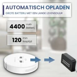 Heevey Robotstofzuiger Met Dweilfunctie - Slimme Navigatie - Automatisch Oplaadstation - Inclusief App & Afstandsbediening -Leifheit Store 1200x1200 1962