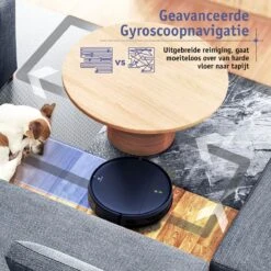 ONSON® Slimme Robotstofzuiger Met Dweilfunctie - 100 Minuten Werktijd - Smartapp Met Wifi - Hoekjes Schoonmaken -Leifheit Store 1200x1200 2029