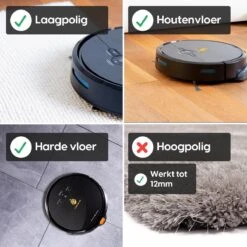 Clean Golden® Robotstofzuiger Met Dweilfunctie – Draadloze Stofzuiger Met Laadstation – Automatische Stofzuiger & Dweilrobot -Leifheit Store 1200x1200 2147