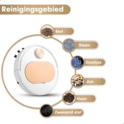 Seidon Robotstofzuiger - Dweilrobot - Dweilfunctie - App Bediening - Hoge Zuigkracht -Leifheit Store 1200x1200 2188