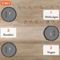 Sanovy 3 In 1 Robotstofzuiger Met Dweilfunctie - 1800 PA- Automatische Laadstation - Dweilrobot – App -Leifheit Store 1200x1200 2214