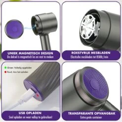 DynaBright Elektrische Pluizenverwijderaar - Draadloos - 2 Extra Opzetstukken - Pluizentondeuse - Grijs 10 DynaBright Elektrische Pluizenverwijderaar - Draadloos - 2 Extra Opzetstukken - Pluizentondeuse - Grijs -Leifheit Store 1200x1200 2429