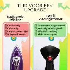 Kwali.® Premium Kledingstomer - Stomer/Stoomapparaat Kleding - Handstomer - Stoomreiniger Kleding - Kleding Stomer - 1640W -Leifheit Store 1200x1200 2434