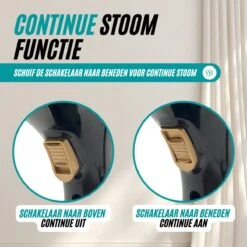 RYER Kledingstomer - Keramische Zool - Met Extra Opzetstuk - Afneembare Watertank -Leifheit Store 1200x1200 2473