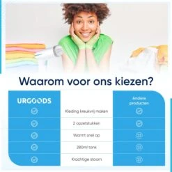 Kledingstomer - Handstomer Voor Kleding - Stoomstrijkijzer - Stomer - Stoomreiniger - 2 Opzetstukken - Blauw -Leifheit Store 1200x1200 2482