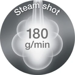 Braun TexStyle 3 - SI 3055 BK - Stoomstrijkijzer -Leifheit Store 1200x1200 2608