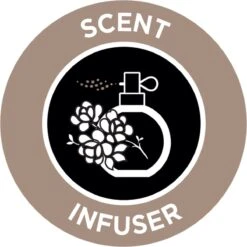 Russell Hobbs Steam Genie Aroma - Kledingstomer / Handstomer -Leifheit Store 1200x1200 2680