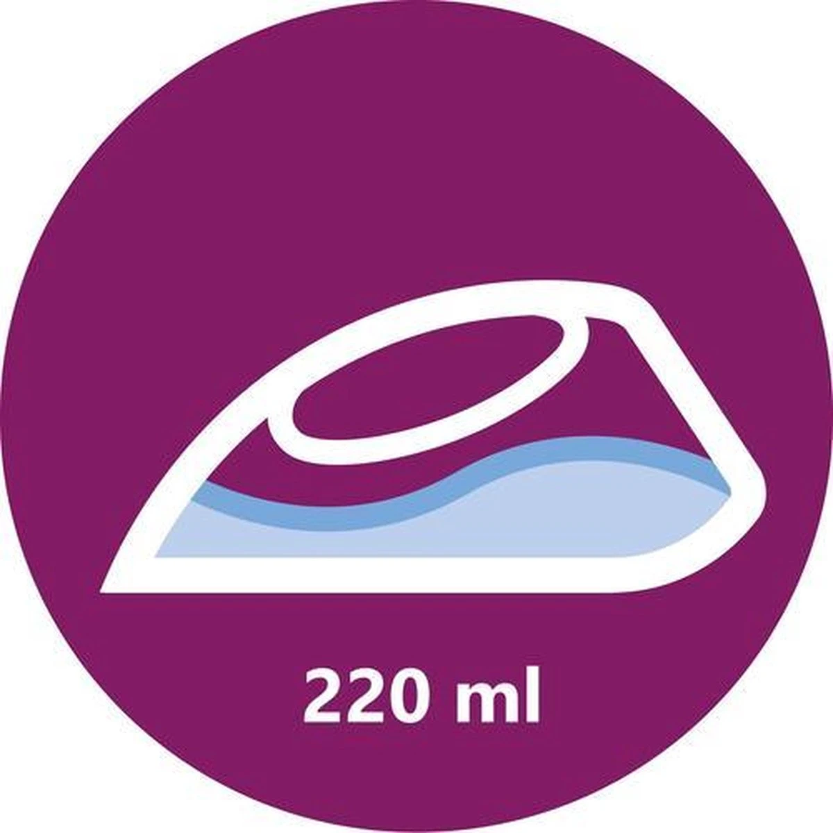 Philips EasySpeed GC1751/80 - Stoomstrijkijzer 13 Philips EasySpeed GC1751/80 - Stoomstrijkijzer - Afbeelding 13