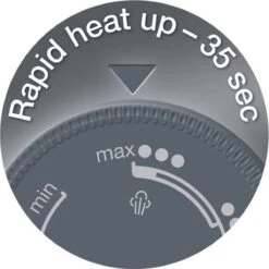 Braun Texstyle 3 - SI 3042VI - Stoomstrijkijzer -Leifheit Store 1200x1200 2746