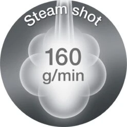 Braun Texstyle 3 - SI 3042VI - Stoomstrijkijzer -Leifheit Store 1200x1200 2747