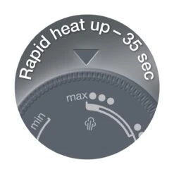 Braun TexStyle 3 - SI 3054 GY - Stoomstrijkijzer - Grijs -Leifheit Store 1200x1200 2750