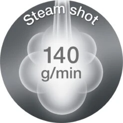 Braun TexStyle 3 - SI 3030 PU - Stoomstrijkijzer - Paars -Leifheit Store 1200x1200 2783