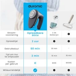 Auronic Elektrische Pluizenverwijderaar - Draadloos - 2 Extra Opzetstukken - Zwart -Leifheit Store 1200x1200 2864