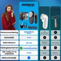 Beepro® Elektrische Pluizenverwijderaar - Ontpluizer - Draadloos En Oplaadbaar - Zwart -Leifheit Store 1200x1200 2910