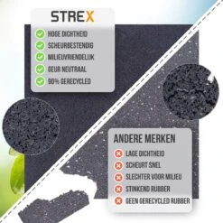 Strex Anti Trillingsmat Wasmachine En Wasdroger - 60 X 60 CM - Geluidsdempende Antislip Mat - Trillingsdemper - Rubber Mat -Leifheit Store 1200x1200 3144