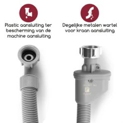 Fyveli Wasmachine Slang - 4 Meter - Aanvoerslang Met Waterslot En Roosterfilter - 3/4" Universeel -Leifheit Store 1200x1200 3201