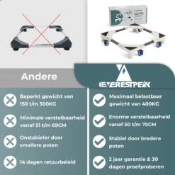 EverestPeak® Wasmachine Verhoger - Multitool - Ook Geschikt Voor Vaatwasser, Koelkast, Vriezer En Droger - Duurzaam - RVS - ABS - Maximaal 400 Kg - Verstelbare + Wieltjes- 50/75 X 9,5/13 Cm -Leifheit Store 1200x1200 3368