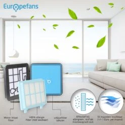 3x Filter Set Voor Philips PowerPro Compact & Power Pro Active En City Stofzuiger FC8010/01 FC8010/02 - Motor & Uitblaas Filter -Leifheit Store 1200x1200 3388