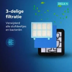 Zigla - HEPA Filterset Geschikt Voor Philips PowerPro Compact/Active Series FC8058/01 Schuim Foam Motor Filter Set -Leifheit Store 1200x1200 3415