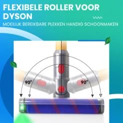 SYproducts Stofzuigermondstuk - Geschikt Voor Dyson V7/V8/V10/V11 En V15 Series -Leifheit Store 1200x1200 3484