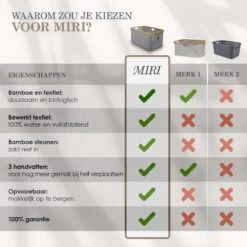 MIRI Opvouwbare Wasmand – Heupwasmand – Wasmanden – Opbergmand – Wasbox – 45L – Bamboe – Laundry Basket 14 MIRI Opvouwbare Wasmand – Heupwasmand – Wasmanden – Opbergmand – Wasbox – 45L – Bamboe – Laundry Basket -Leifheit Store 1200x1200 644