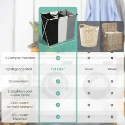 HAPPY LIFE – Wassorteerder – Stevige Grote Wasmand Met 3 Vakken – 118 L Opvouwbaar – Aluminium - Polyester -Leifheit Store 1200x1200 920