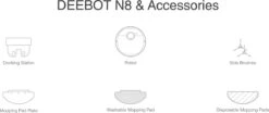 Ecovacs - Deebot N8 Pro - Robotstofzuiger- Actief Dweilsysteem -Leifheit Store 1200x507