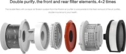 Xiaomi Roidmi X20 Steelstofzuiger Draadloos Met Kruimelzuiger En Dweilfunctie - Draadloze Stofzuiger Zonder Zak 18 Xiaomi Roidmi X20 Steelstofzuiger Draadloos Met Kruimelzuiger En Dweilfunctie - Draadloze Stofzuiger Zonder Zak -Leifheit Store 1200x518
