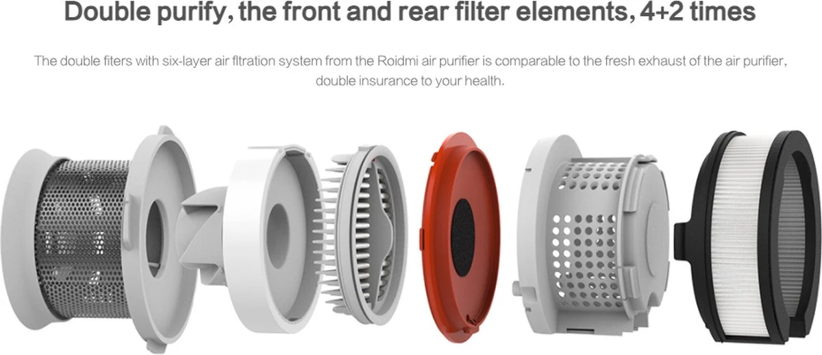 Xiaomi Roidmi X20 Steelstofzuiger Draadloos Met Kruimelzuiger En Dweilfunctie - Draadloze Stofzuiger Zonder Zak 4 Xiaomi Roidmi X20 Steelstofzuiger Draadloos Met Kruimelzuiger En Dweilfunctie - Draadloze Stofzuiger Zonder Zak - Afbeelding 4