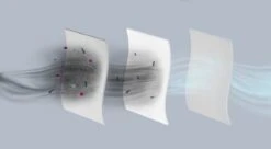 Philips S-Bag FC8021/03 - Stofzuigerzak Classic Long Performance - 12 Stuks -Leifheit Store 1200x660 5