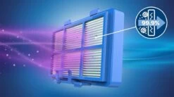 Philips PowerGo FC8244/09 - Stofzuiger Met Zak -Leifheit Store 1200x670 4