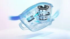 Bosch ProAnimal BGS7PET - Serie | 8 - Stofzuiger Zonder Zak -Leifheit Store 1200x675 130