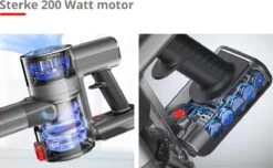 Steelstofzuiger Draadloos 200Watt Met 4 Verschillende Opzetstukken - Zakloos - Hepa Filter - Handstofzuiger - Kruimeldief 11 Steelstofzuiger Draadloos 200Watt Met 4 Verschillende Opzetstukken - Zakloos - Hepa Filter - Handstofzuiger - Kruimeldief -Leifheit Store 1200x739 4