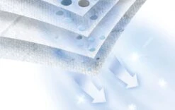 Siemens VZ41FGALL - Stofzuigerzakken - 4 Stuks -Leifheit Store 1200x760 2